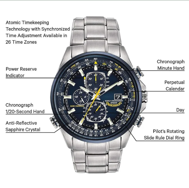 Blue Angel Series Flying Watch