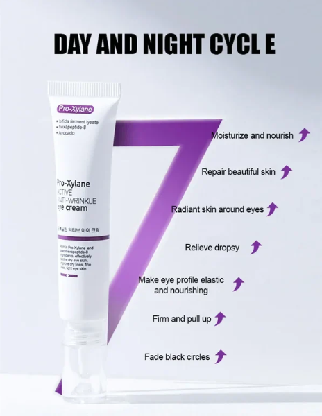 Pro-Xylane Active Eye Cream